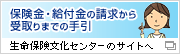 �ی����E���t���̐����������܂ł̎��