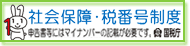 国税庁 社会保障・税番号制度マイナンバーについて