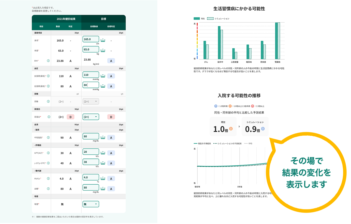 シミュレーションの図：その場で結果の変化を表示します。