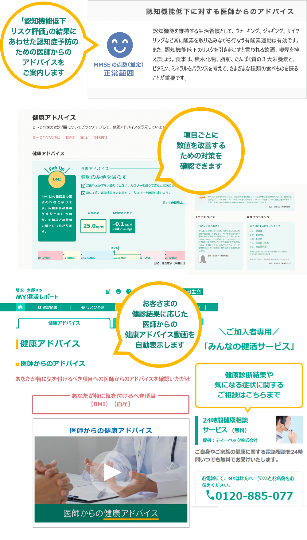 
            健康アドバイスの図：「認知機能低下リスク評価」の結果にあわせた認知症予防のためのアドバイスをご案内します。項目ごとに数値を改善するための対策を確認できます。お客さまの健診結果に応じた医師からの健康アドバイス動画を自動表示します。