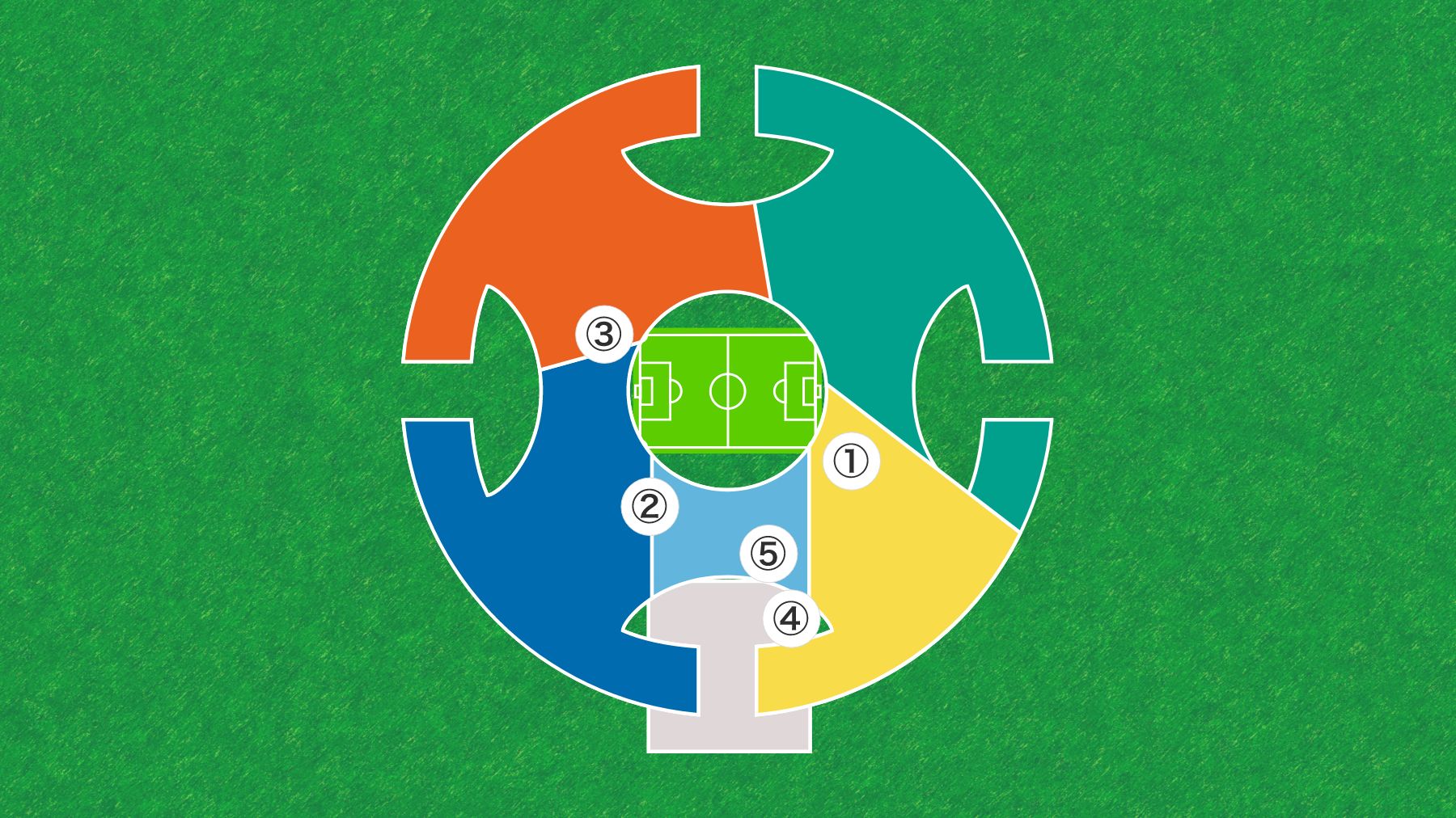 バーチャルスタジアム会場MAP