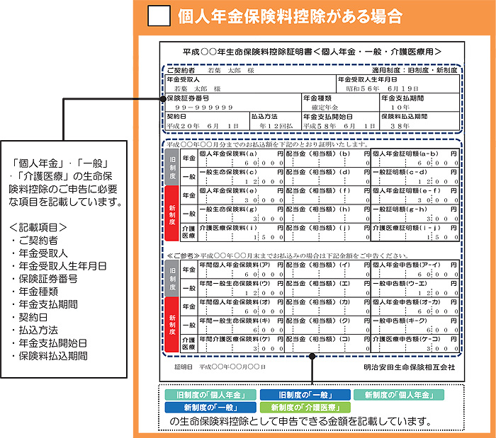 適用制度が「旧制度」・「新制度」で個人年金保険料控除がある場合の生命保険料控除証明書