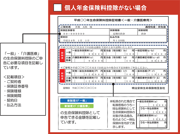 適用制度が「新制度」で個人年金保険料控除がない場合の生命保険料控除証明書