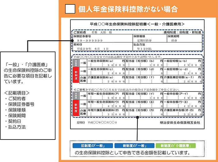 年金 保険 控除 個人 料