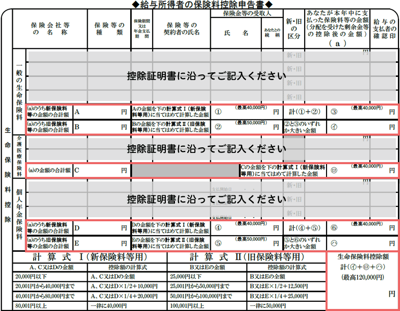 給与所得者の保険控除申告書