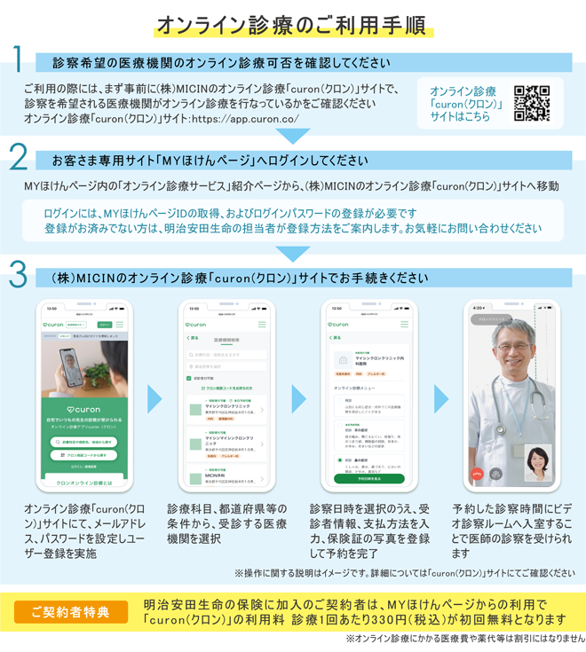 オンライン診療のご利用手順