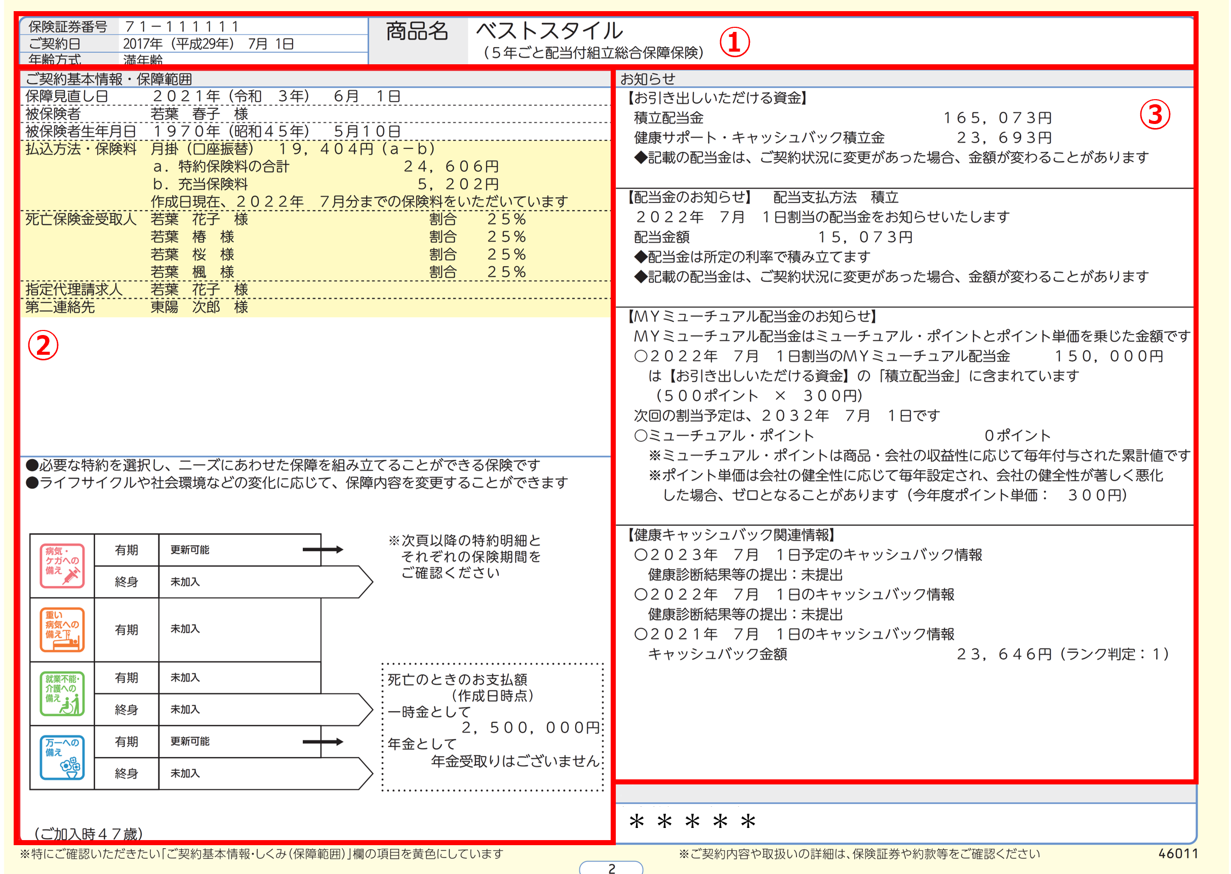 「ご契約内容のお知らせ」の記載内容