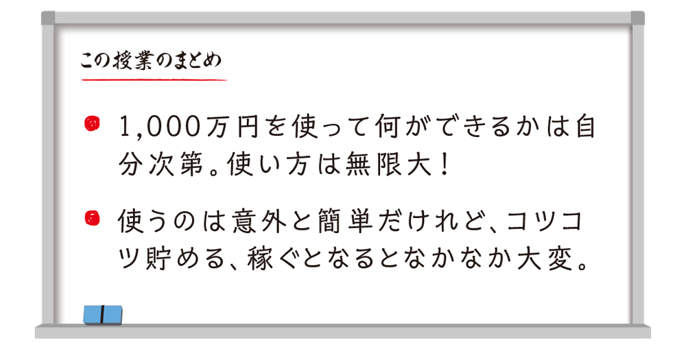 この授業のまとめ 1,000万円を使って何ができるかは自分次第。使うのは意外と簡単だけれど、コツコツ貯める、稼ぐとなるとなかなか大変。