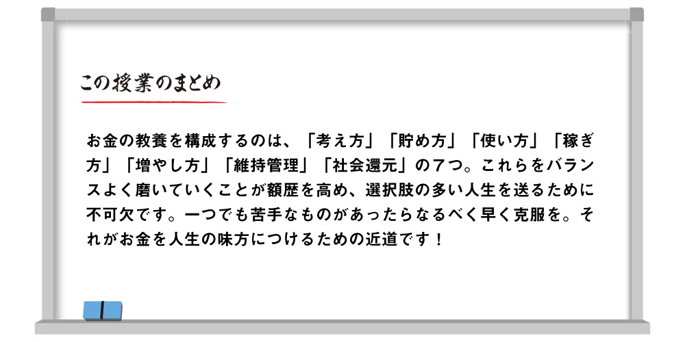 この授業のまとめ お金の教養を構成するのは、「考え方」「貯め方」「使い方」「稼ぎ方」「増やし方」「維持管理」「社会還元」の７つ。これらをバランスよく磨いていくことが額歴を高め、選択肢の多い人生を送るために不可欠です。一つでも苦手なものがあったらなるべく早く克服を。それがお金を人生の味方につけるための近道です！