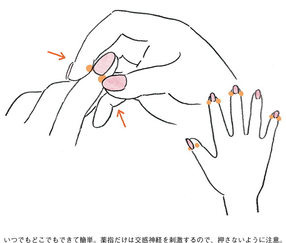 いつでもどこでもできて簡単。薬指だけは交感神経を刺激するので、押さないように注意。