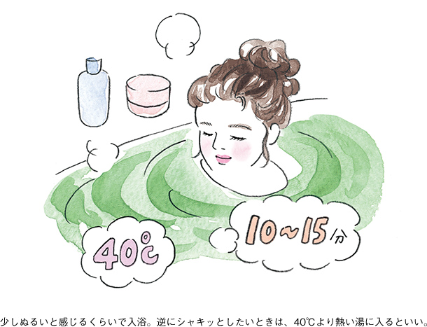 少しぬるいと感じるくらいで入浴。逆にシャキッとしたいときは、40℃より熱い湯に入るといい。