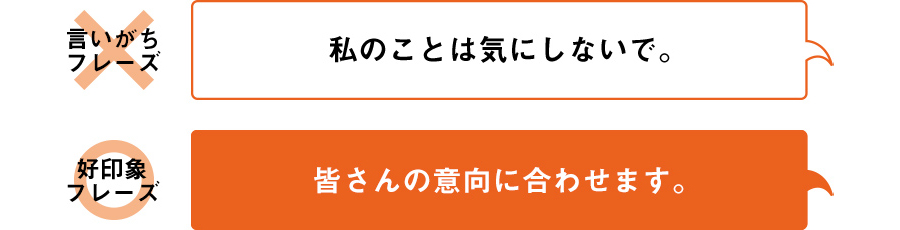 言いがちフレーズ 私のことは気にしないで。 好印象フレーズ 皆さんの意向に合わせます。