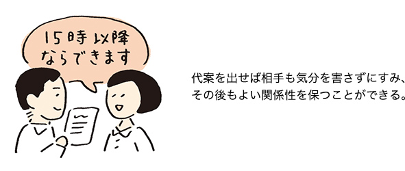 代案を出せば相手も気分を害さずにすみ、その後もよい関係性を保つことができる。