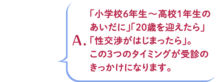 A.「小学校6年生～高校1年生のあいだに」「20歳を迎えたら」「性交渉がはじまったら」。この3つのタイミングが受診のきっかけになります。