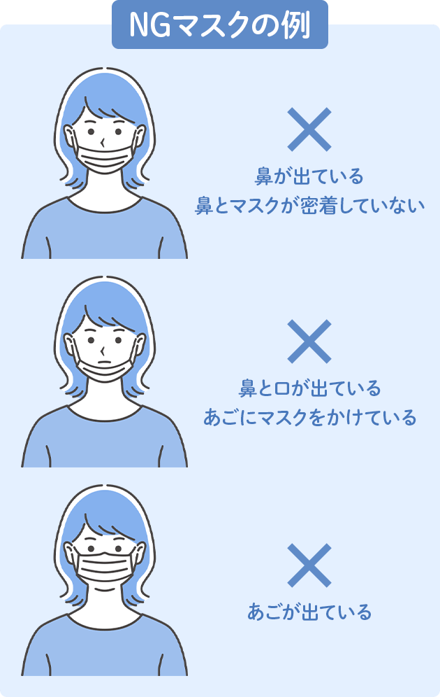 NGマスクの例 ×鼻が出ている 鼻とマスクが密着していない ×鼻と口が出ている あごにマスクをかけている ×あごが出ている