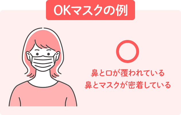 OKマスクの例 〇鼻と口が覆われている 鼻とマスクが密着している