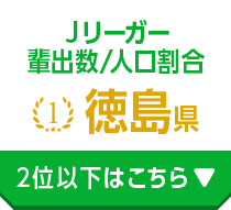 Ｊリーガー輩出数/人口割合 1位 徳島県 2位以下はこちら