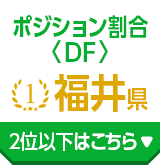 ポジション割合〈DF〉 1位 福井県 2位以下はこちら