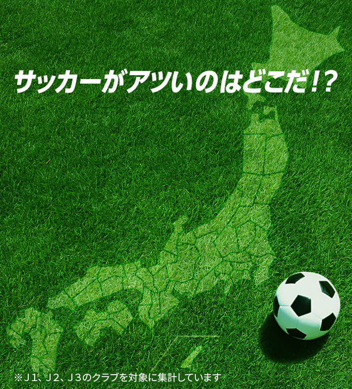 サッカーがアツいのはどこだ！？ ※Ｊ１、Ｊ２、Ｊ３のクラブを対象に集計しています