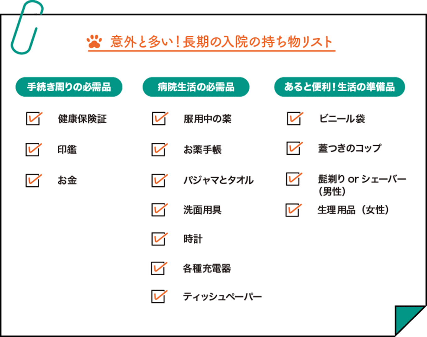 意外と多い!長期の入院の持ち物リスト