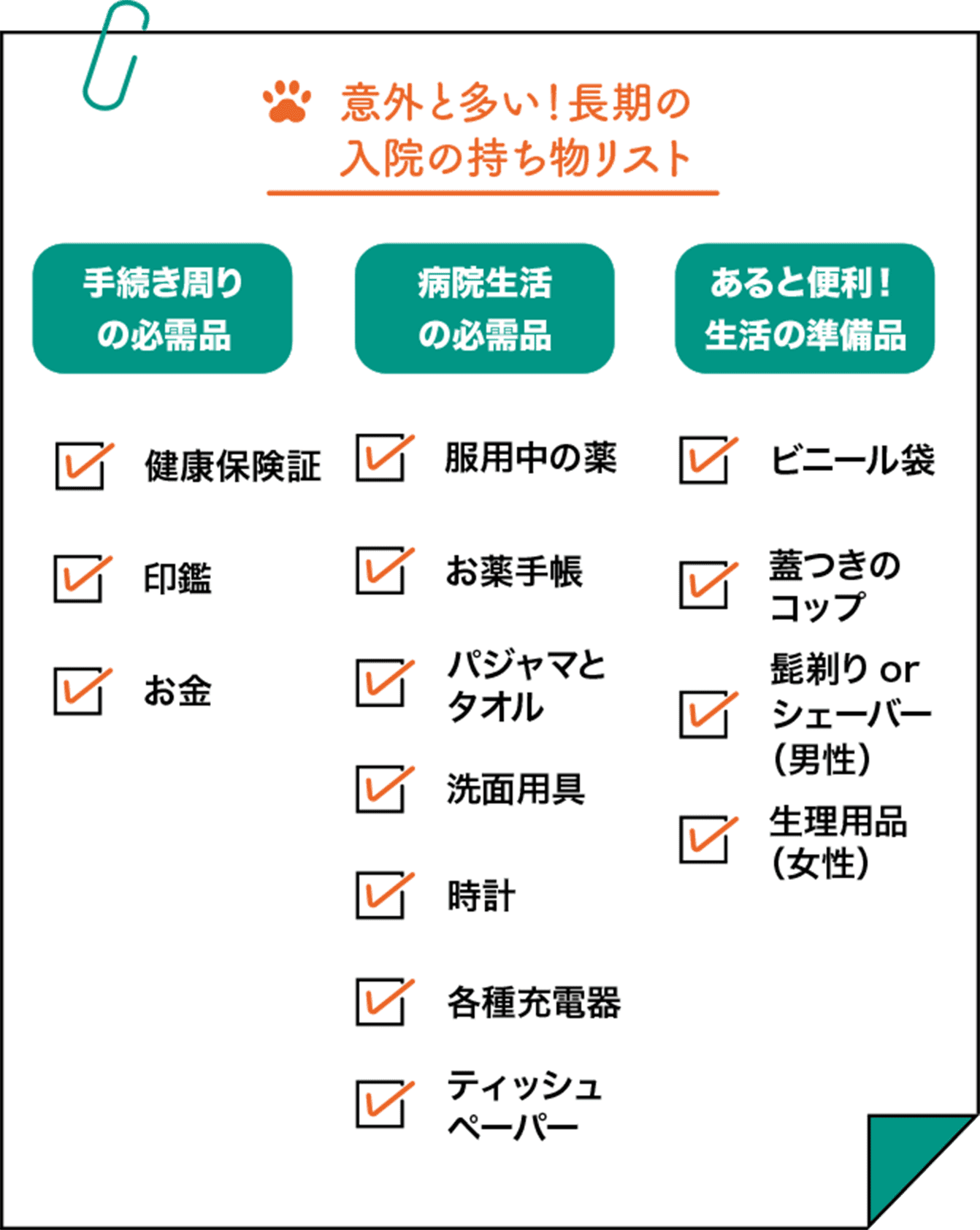 意外と多い!長期の入院の持ち物リスト