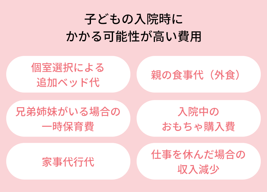 子どもの入院時にかかる可能性が高い費用