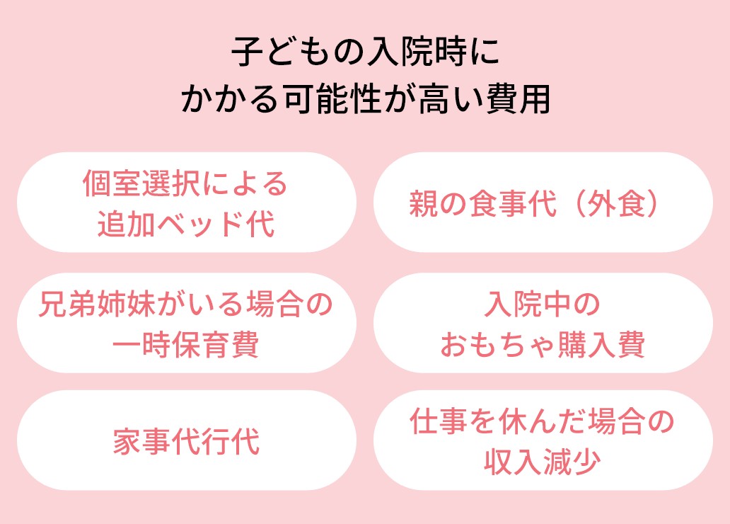 子どもの入院時にかかる可能性が高い費用