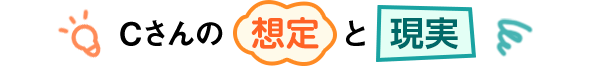 Cさんの想定と現実