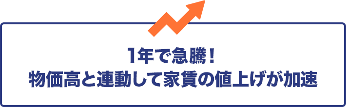 1年で急騰！物価高と連動して家賃の値上げが加速