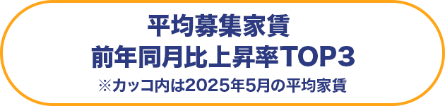 平均募集家賃  前年同月比上昇率TOP3 ※カッコ内は2025年5月の平均家賃
