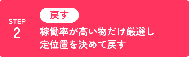 STEP2 戻す 稼働率が高い物だけ厳選し定位置を決めて戻す