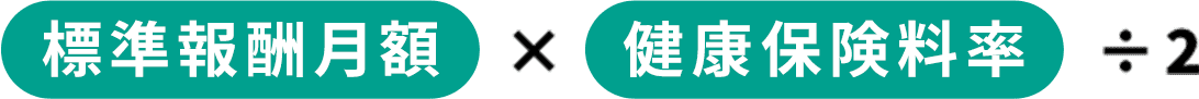 標準報酬月額×健康保険料率÷2