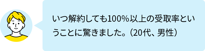 いつ解約しても100%以上の受取率ということに驚きました。（20代、男性）