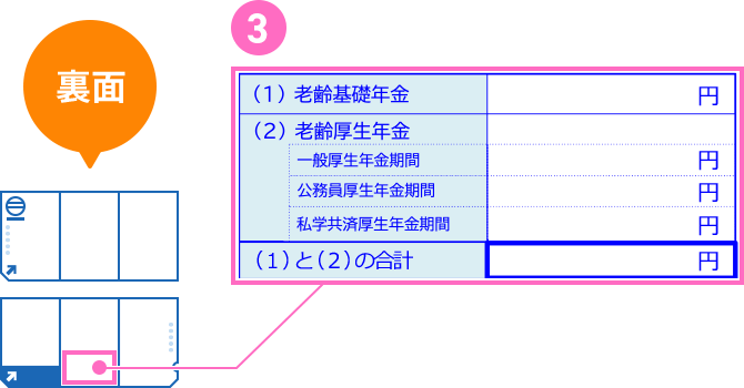 裏面 横:中央 縦:下 3これまでの加入実績に応じた年金額