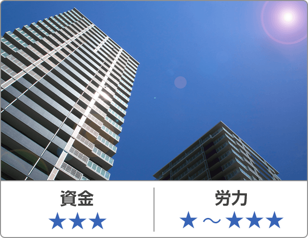資金★★★ 労力★~★★★