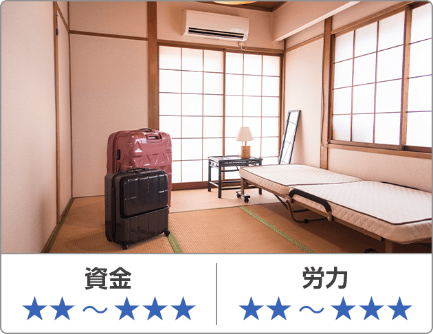 資金★★~★★★ 労力★★~★★★