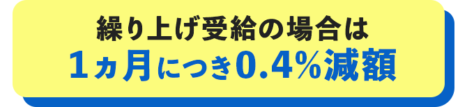 繰り上げ受給の場合は1ヵ月につき0.4%減額