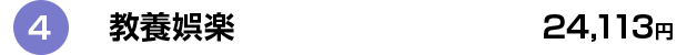 4 教養娯楽 24,113円