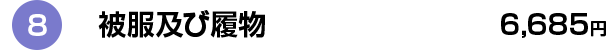 8 被服及び履物 6,685円