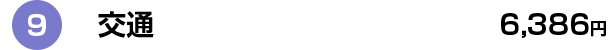 9 交通 6,386円
