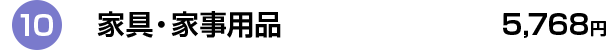 10 家具・家事用品 5,768円