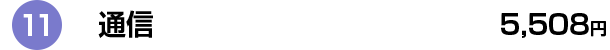 11 通信 5,508円