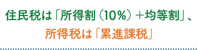 住民税は「所得割（10％）＋均等割」、所得税は「累進課税」