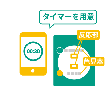 タイマーを用意 反応部と色見本を見比べる
