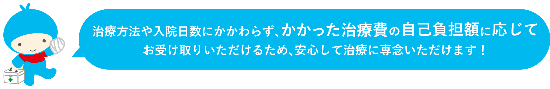 治療方法や入院日数にかかわらず、かかった治療費の自己負担額に応じて お受け取りいただけるため、安心して治療に専念いただけます！