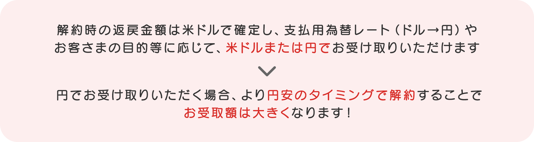 解約時の返戻金額は米ドルで確定し、支払用為替レート（ドル→円）やお客さまの目的等に応じて、米ドルまたは円でお受け取りいただけます | 円でお受け取りいただく場合、より円安のタイミングで解約することでお受取額は大きくなります！