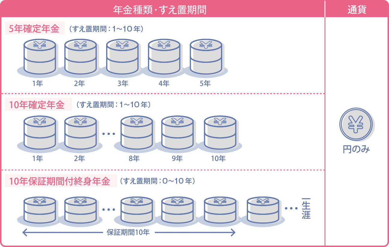 イメージ図