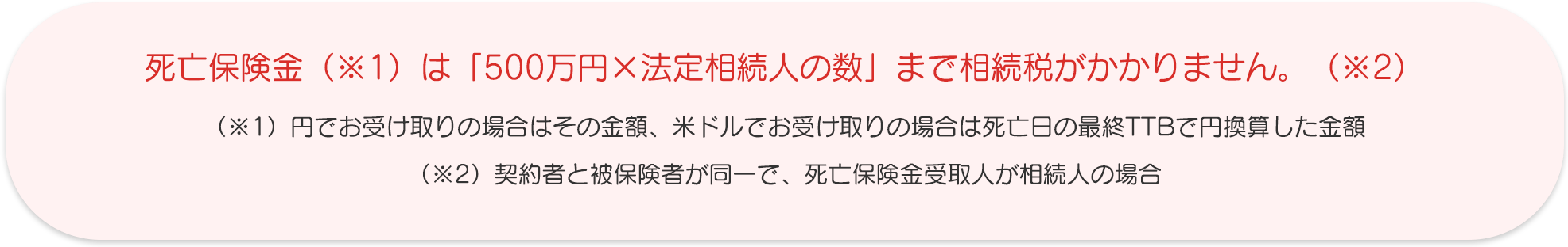 死亡保険金（※1）は「500万円×法定相続人の数」まで相続税がかかりません。（※2）（※1）円でお受け取りの場合はその金額、米ドルでお受け取りの場合は死亡日の最終TTBで円換算した金額（※2）契約者と被保険者が同一で、死亡保険金受取人が相続人の場合