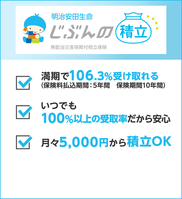 満期で105%受け取れる（保険料払込期間：5年間　保険期間10年間） いつ解約しても100%以上戻るから安心 月々5,000円から積立OK