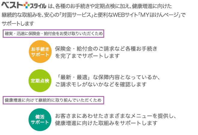 明治安田生命 ベストスタイル 明治安田生命 ベストスタイル